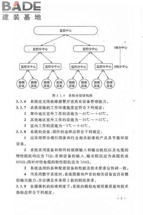 民用闭路监视电视系统工程技术规范_页面_12.jpg