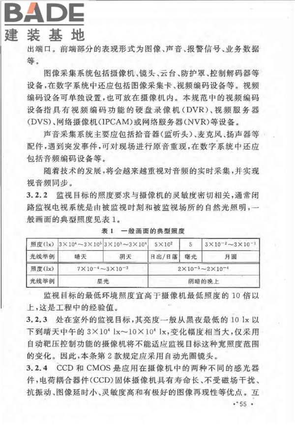 民用闭路监视电视系统工程技术规范_页面_58.jpg