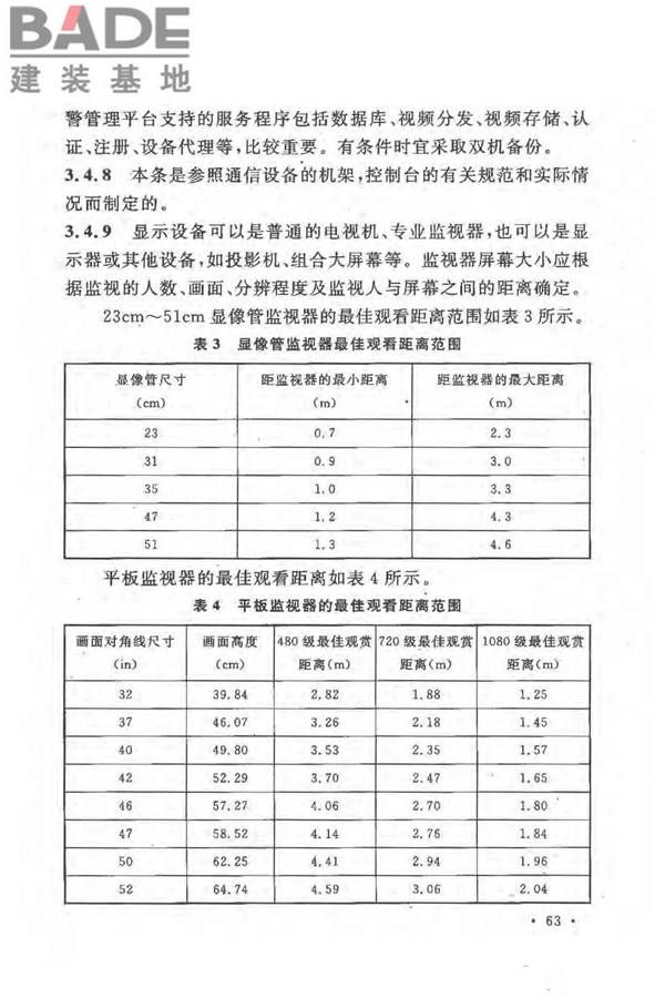 民用闭路监视电视系统工程技术规范_页面_66.jpg