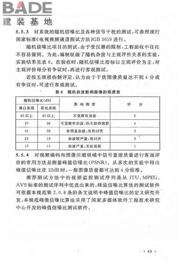 民用闭路监视电视系统工程技术规范_页面_72.jpg