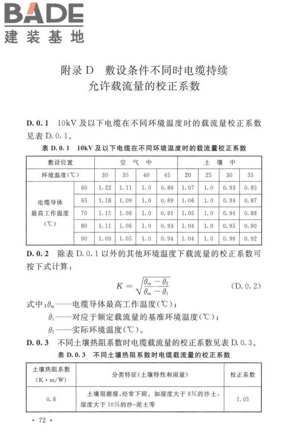 电力工程电缆设计标准_页面_081.jpg