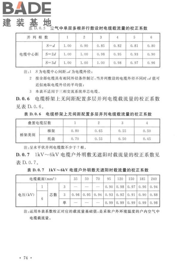 电力工程电缆设计标准_页面_083.jpg