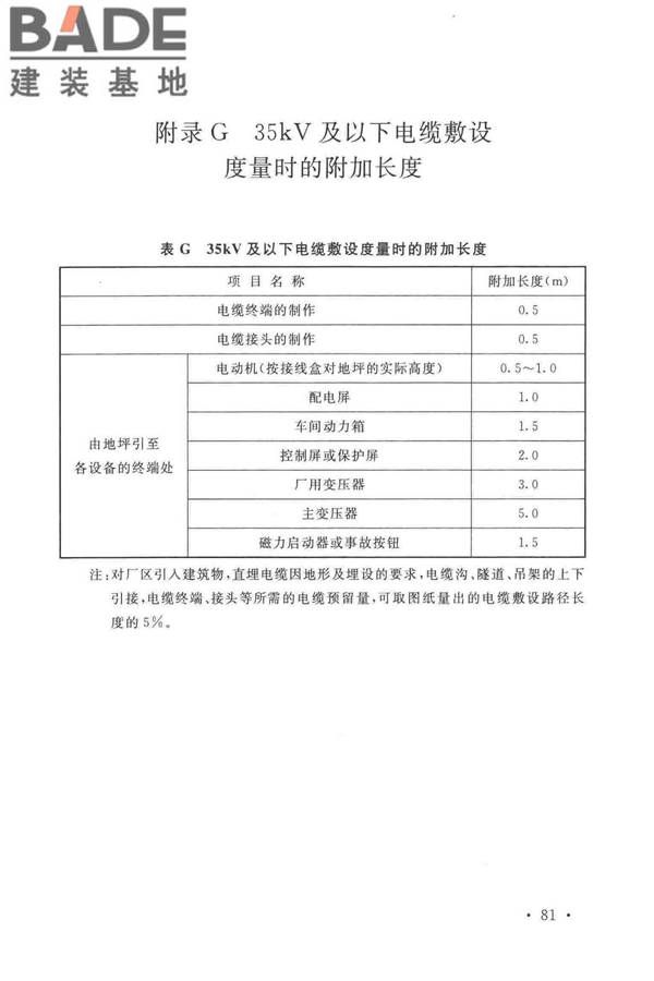 电力工程电缆设计标准_页面_090.jpg