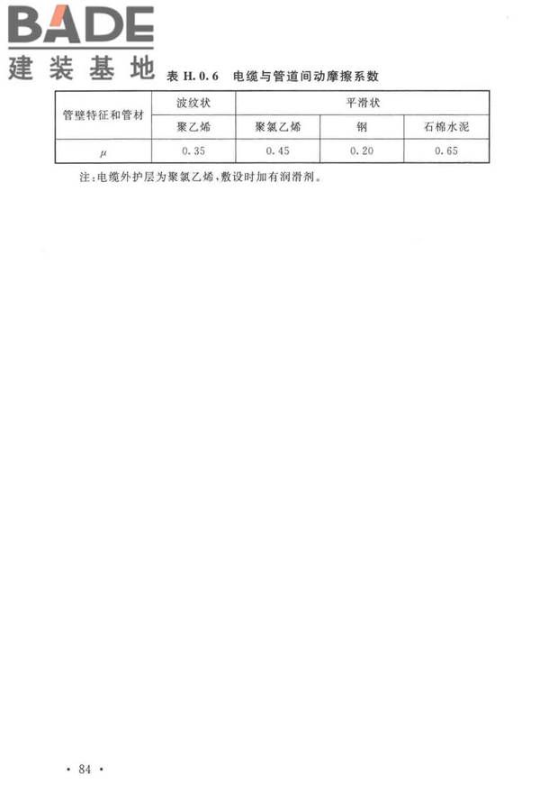 电力工程电缆设计标准_页面_093.jpg
