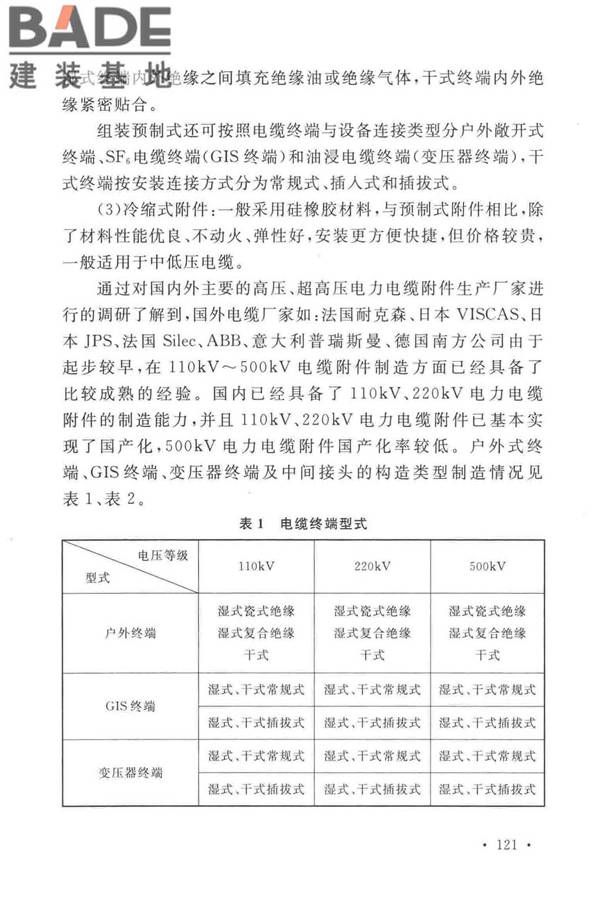 电力工程电缆设计标准_页面_128.jpg