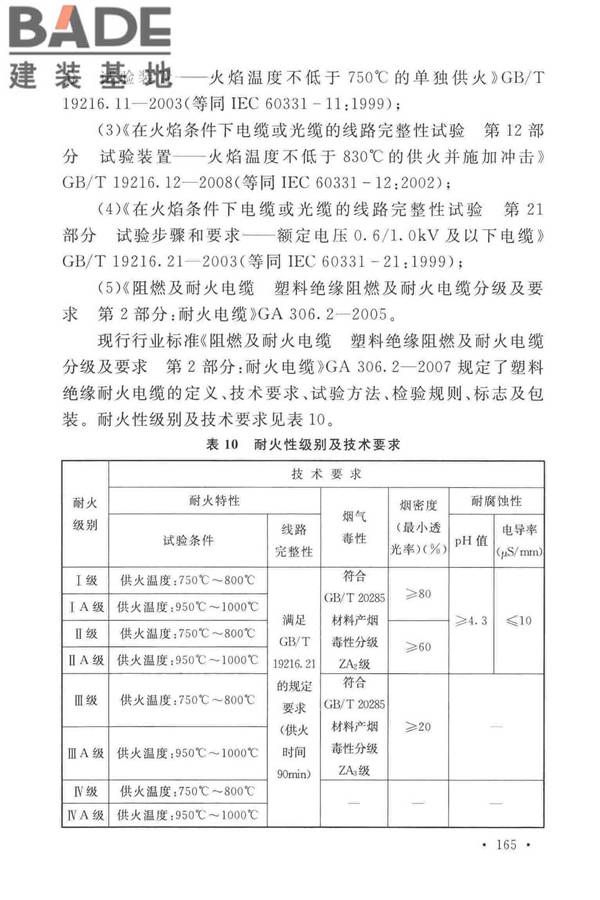 电力工程电缆设计标准_页面_172.jpg