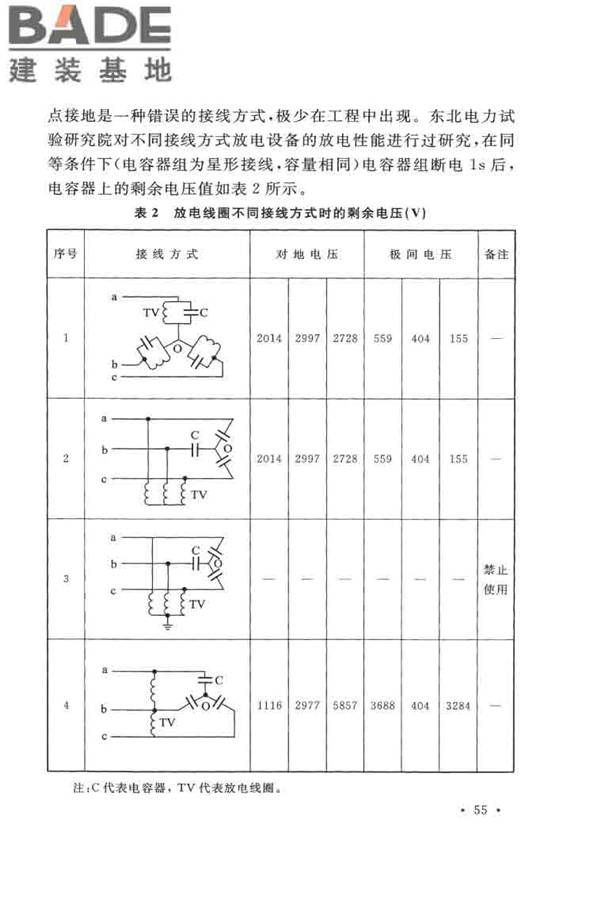 并联电容器装置设计规范_页面_061.jpg