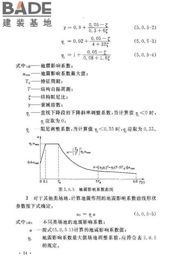 电力设施抗震设计规范_页面_20.jpg