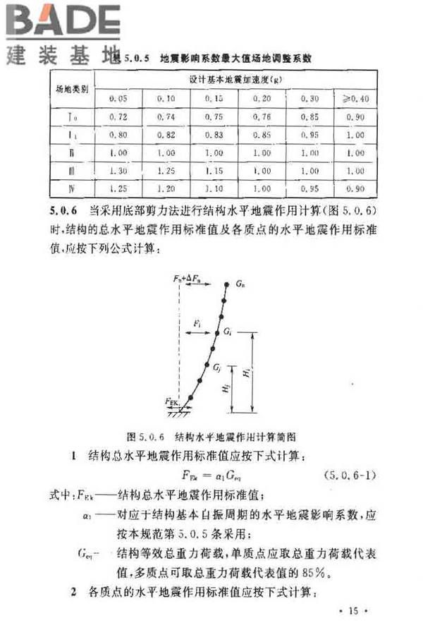 电力设施抗震设计规范_页面_21.jpg