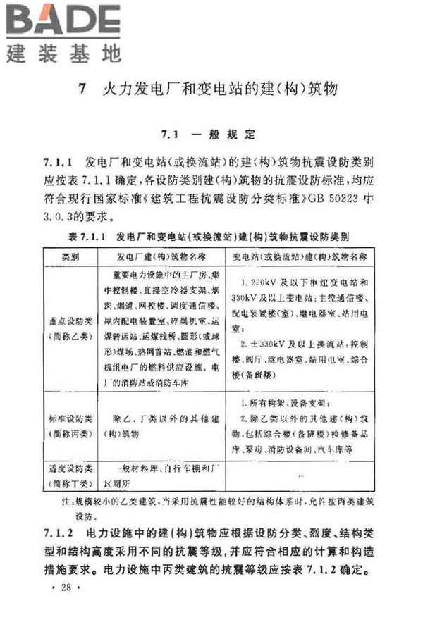 电力设施抗震设计规范_页面_34.jpg