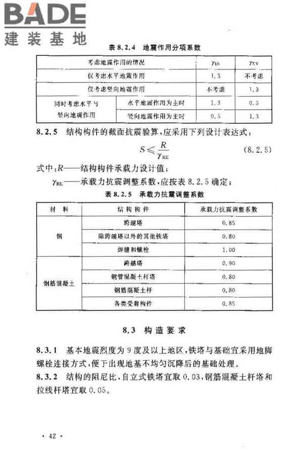 电力设施抗震设计规范_页面_48.jpg