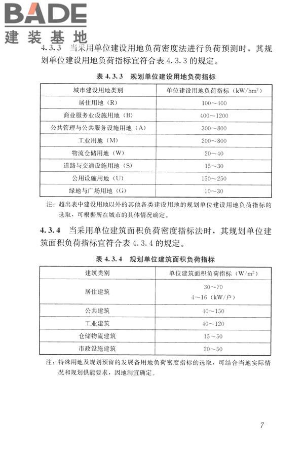 城市电力规划规范_页面_14.jpg