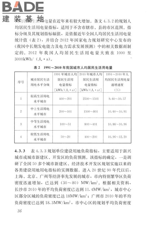 城市电力规划规范_页面_41.jpg
