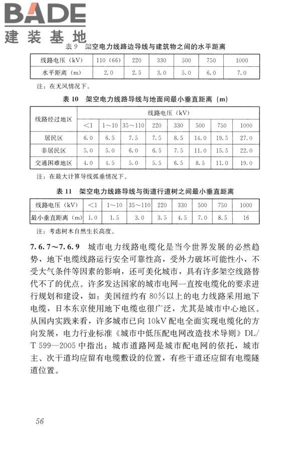 城市电力规划规范_页面_61.jpg