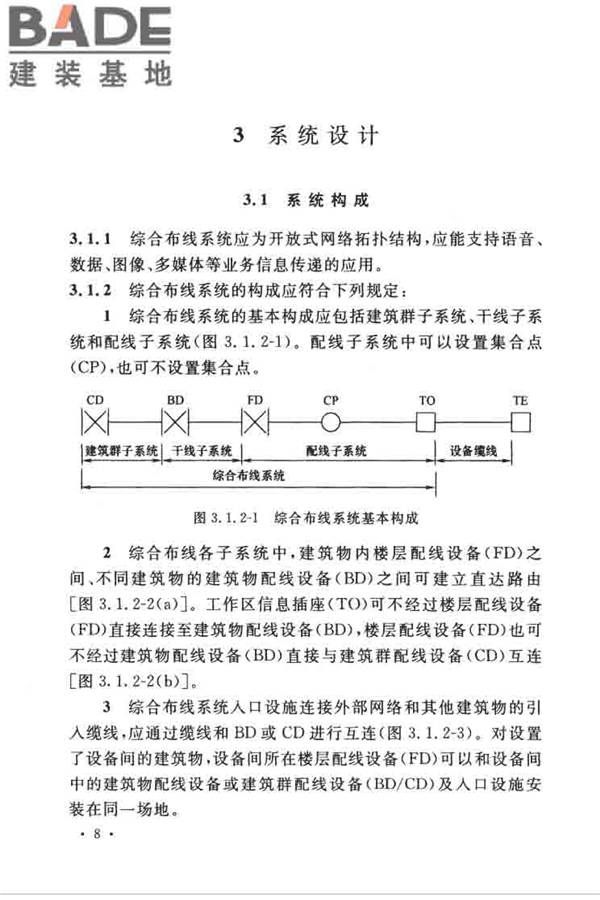 综合布线系统工程设计规范_页面_018.jpg