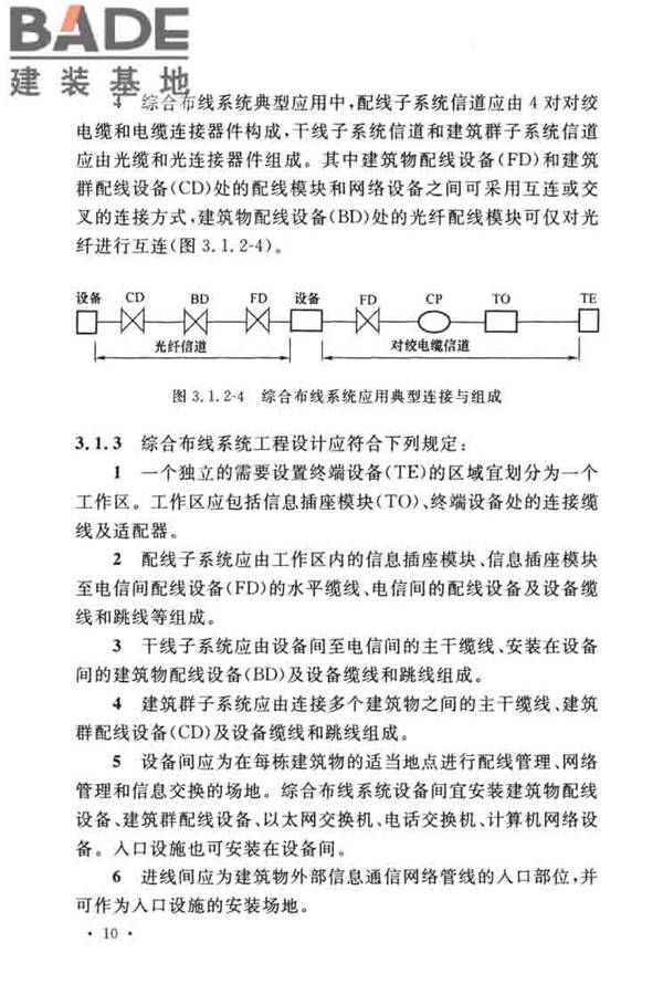 综合布线系统工程设计规范_页面_020.jpg