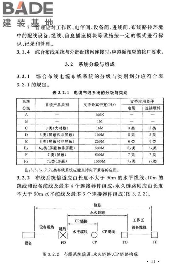 综合布线系统工程设计规范_页面_021.jpg