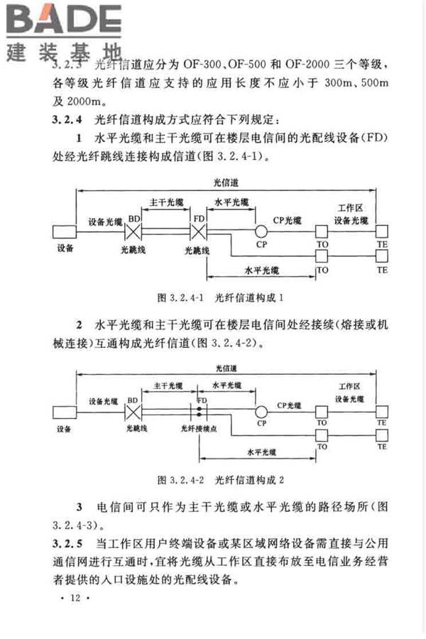 综合布线系统工程设计规范_页面_022.jpg