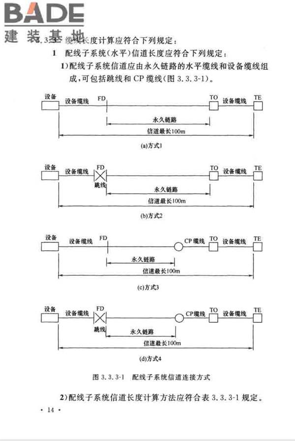 综合布线系统工程设计规范_页面_024.jpg