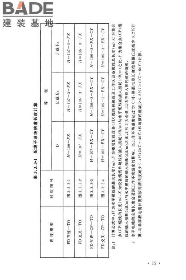 综合布线系统工程设计规范_页面_025.jpg