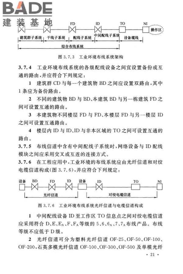 综合布线系统工程设计规范_页面_031.jpg