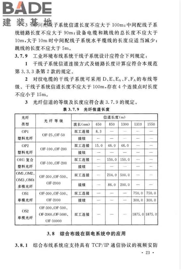 综合布线系统工程设计规范_页面_033.jpg