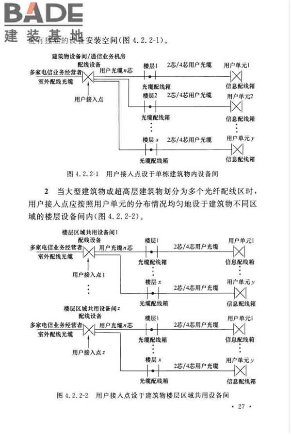 综合布线系统工程设计规范_页面_037.jpg