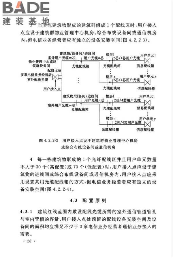 综合布线系统工程设计规范_页面_038.jpg