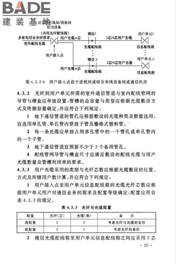 综合布线系统工程设计规范_页面_039.jpg