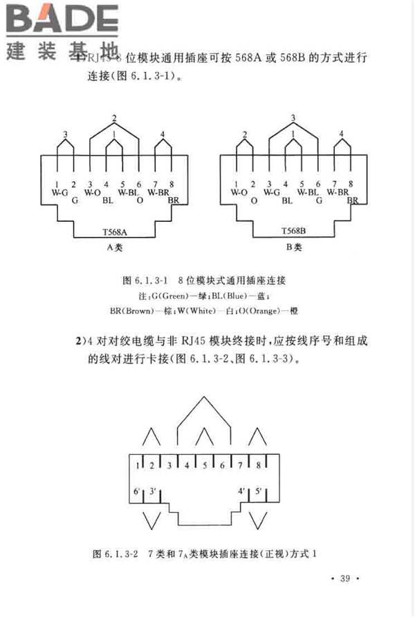 综合布线系统工程设计规范_页面_049.jpg