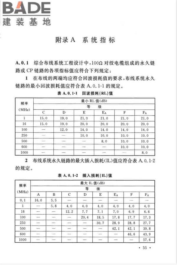 综合布线系统工程设计规范_页面_065.jpg