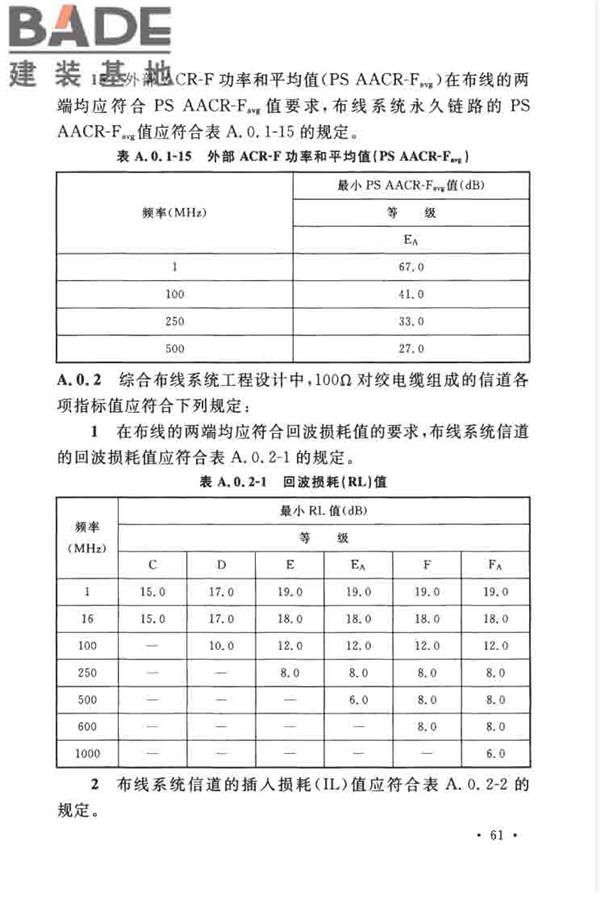 综合布线系统工程设计规范_页面_071.jpg