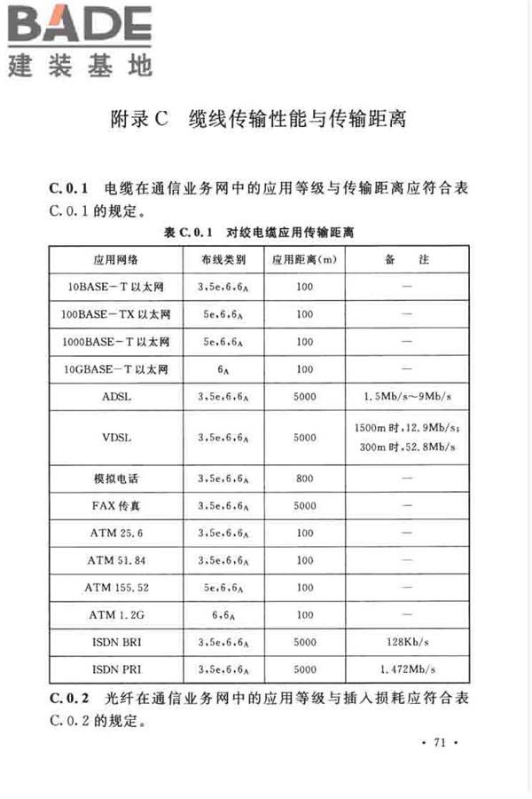 综合布线系统工程设计规范_页面_081.jpg