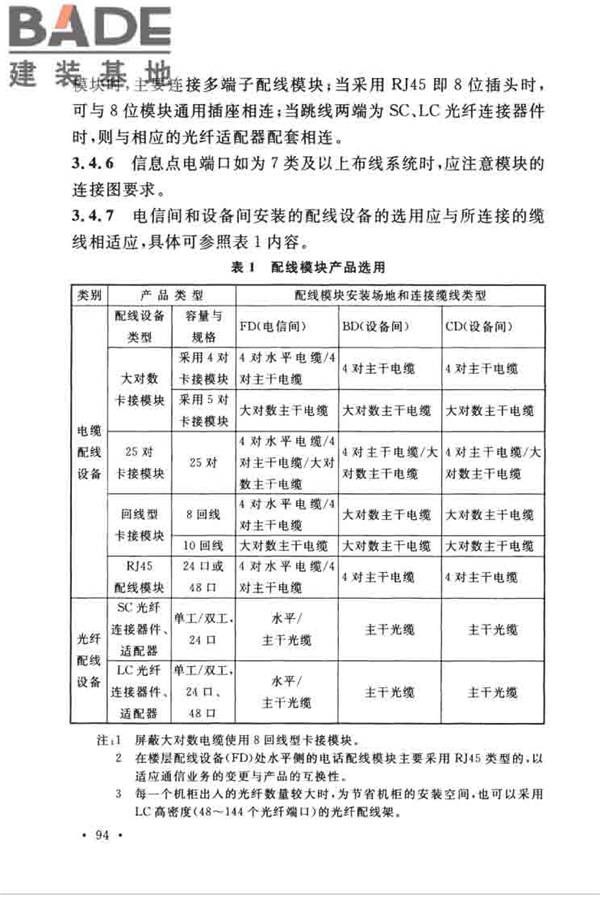 综合布线系统工程设计规范_页面_101.jpg