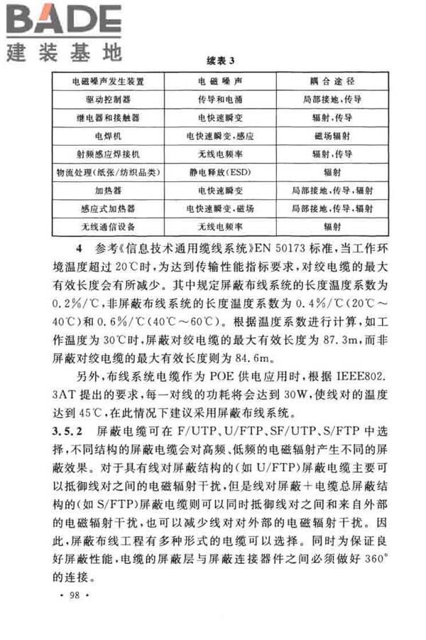 综合布线系统工程设计规范_页面_105.jpg