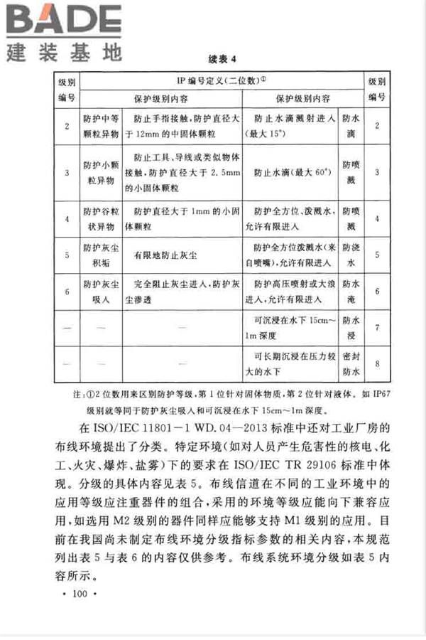 综合布线系统工程设计规范_页面_107.jpg
