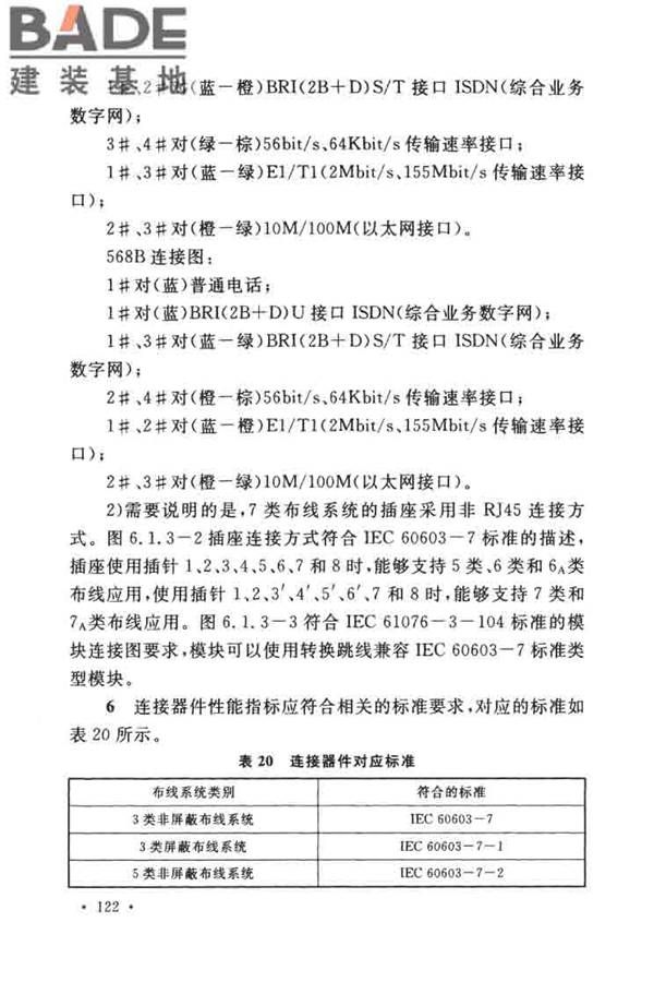 综合布线系统工程设计规范_页面_129.jpg