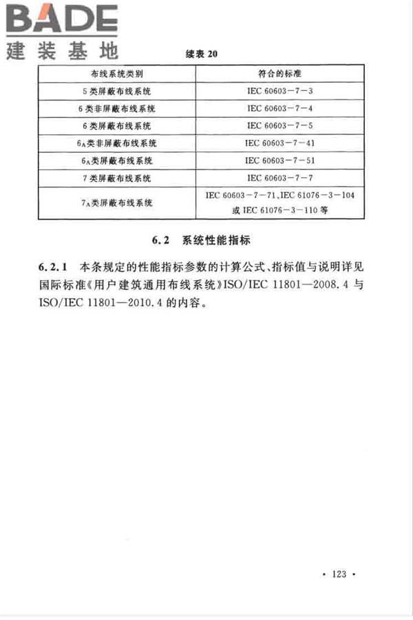 综合布线系统工程设计规范_页面_130.jpg