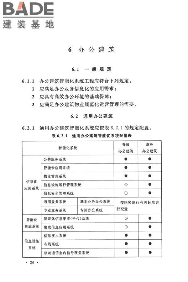 智能建筑设计标准_页面_037.jpg