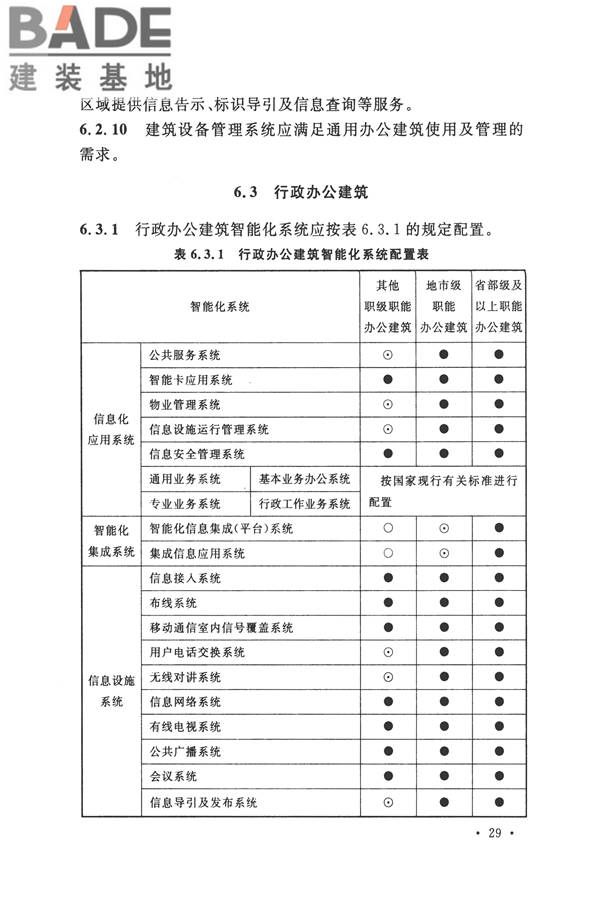 智能建筑设计标准_页面_040.jpg