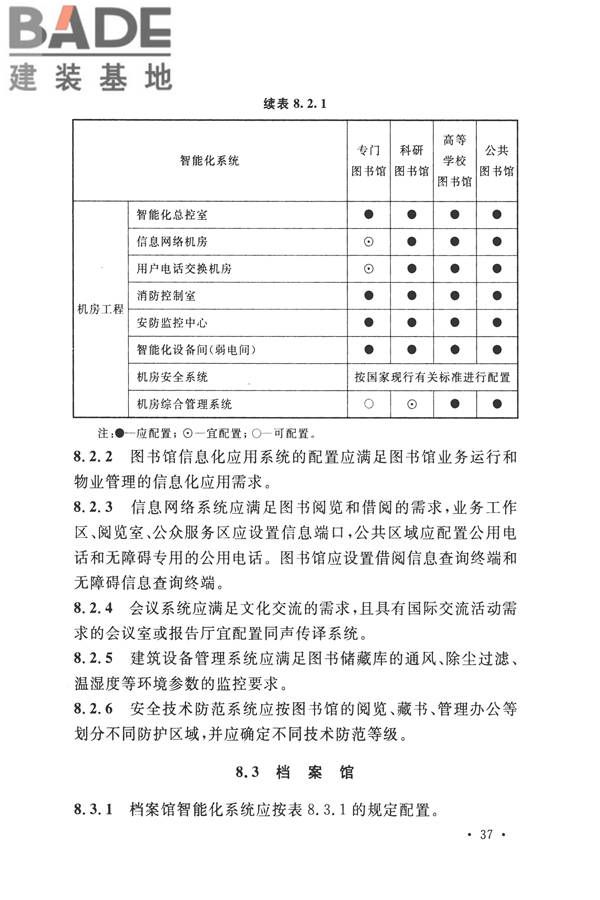 智能建筑设计标准_页面_048.jpg