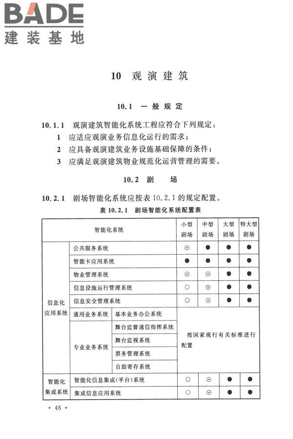智能建筑设计标准_页面_057.jpg