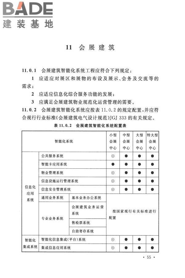 智能建筑设计标准_页面_066.jpg