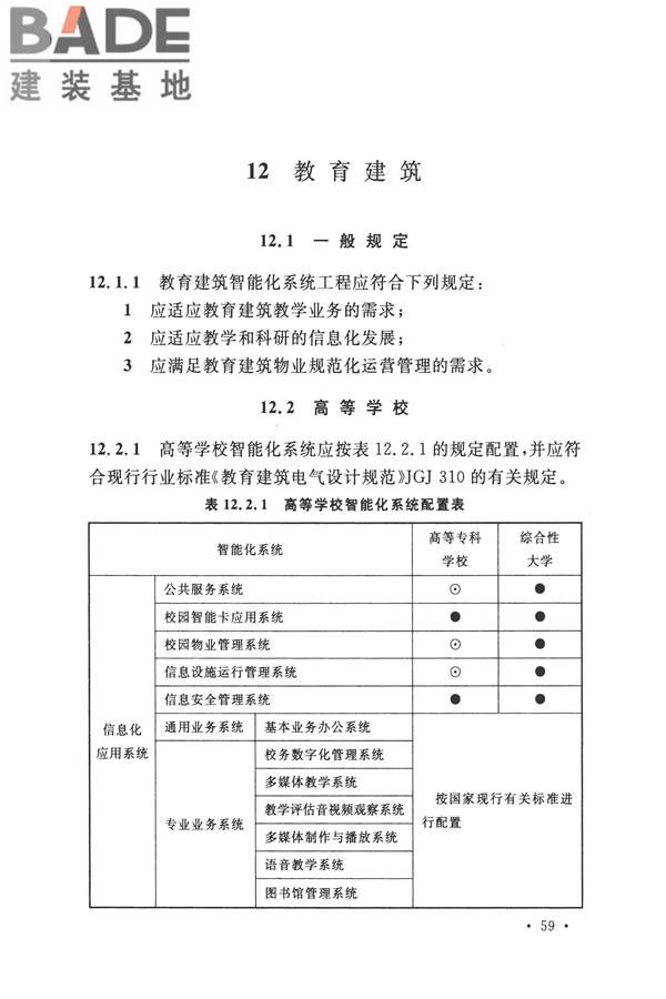 智能建筑设计标准_页面_070.jpg