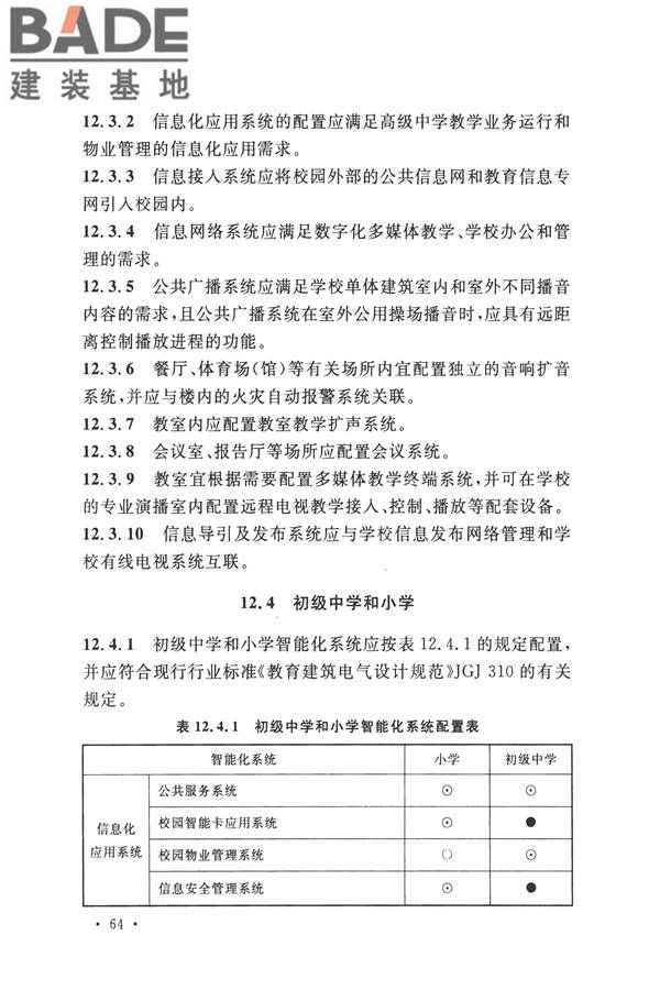 智能建筑设计标准_页面_075.jpg