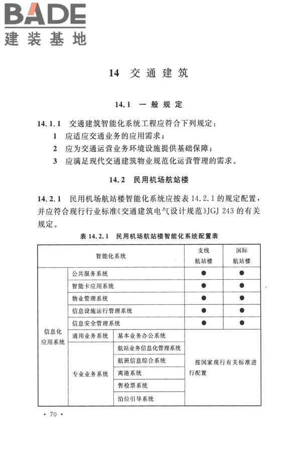 智能建筑设计标准_页面_081.jpg