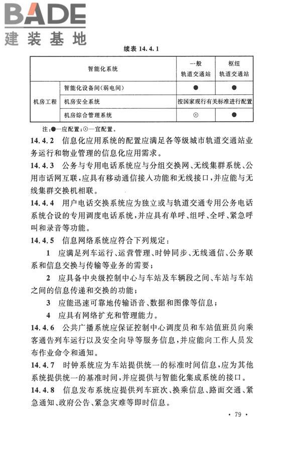 智能建筑设计标准_页面_090.jpg