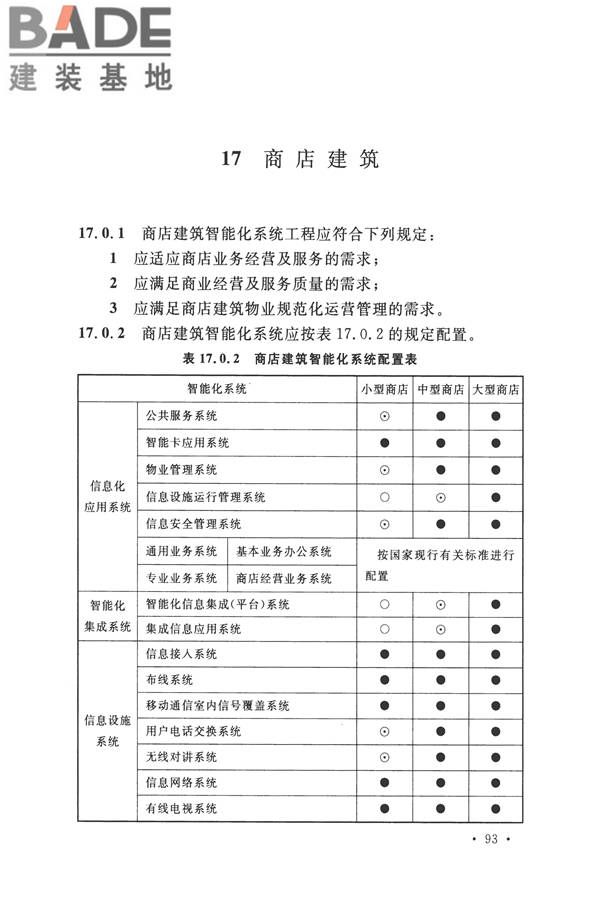 智能建筑设计标准_页面_104.jpg