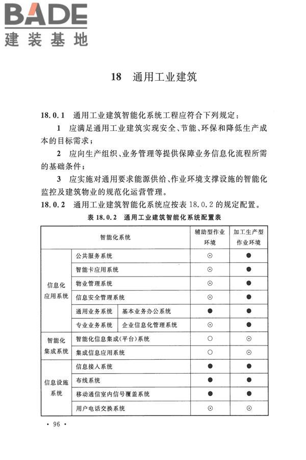 智能建筑设计标准_页面_107.jpg