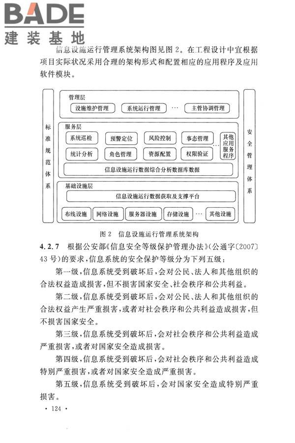 智能建筑设计标准_页面_133.jpg